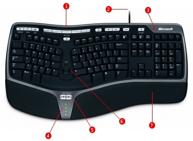 Microsoft Natural Ergonomic Keyboard 4000