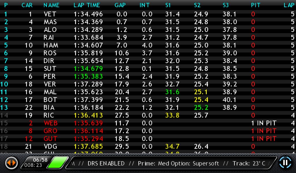 Live Timing